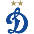 Динамо